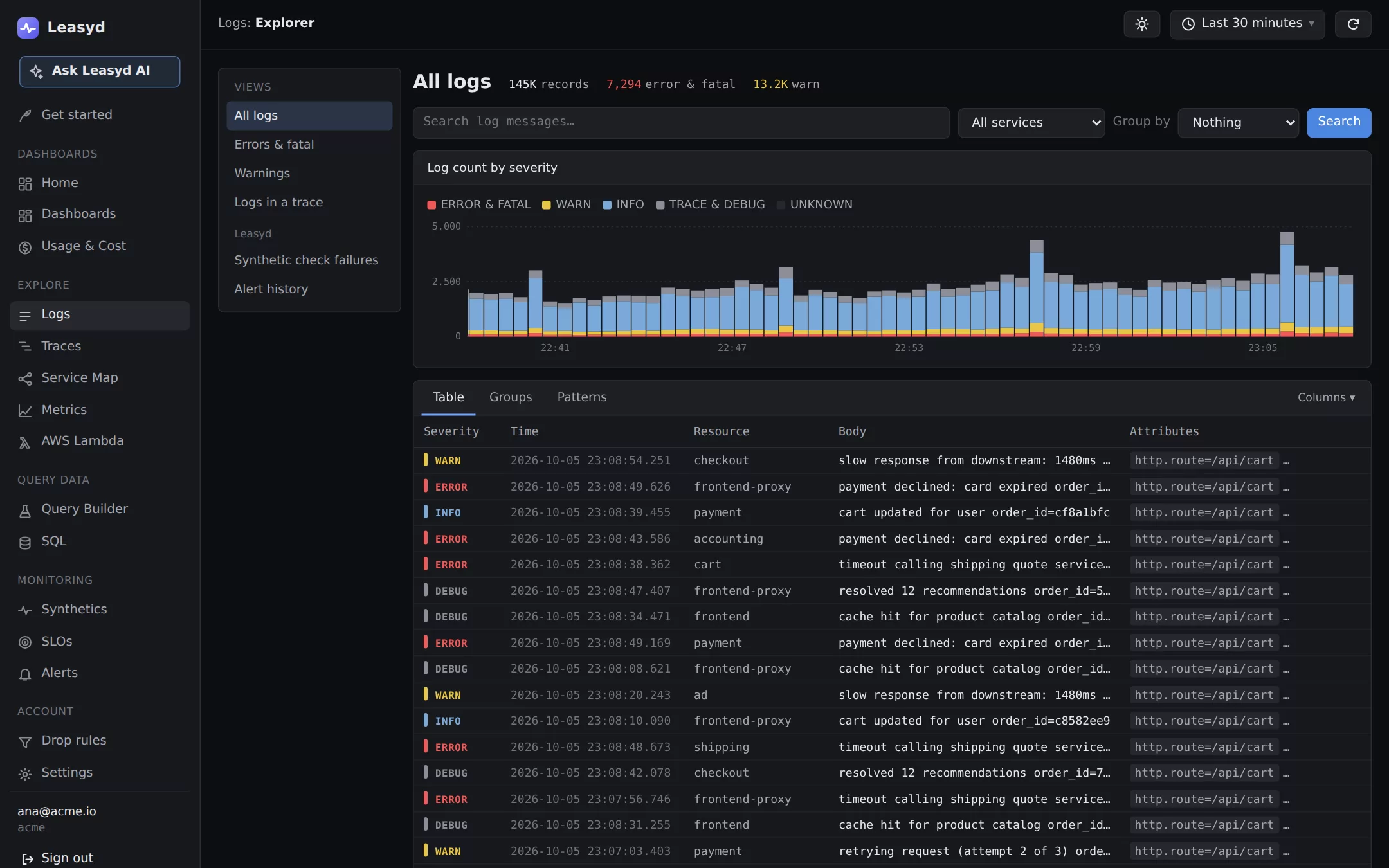 Leasyd Log management
