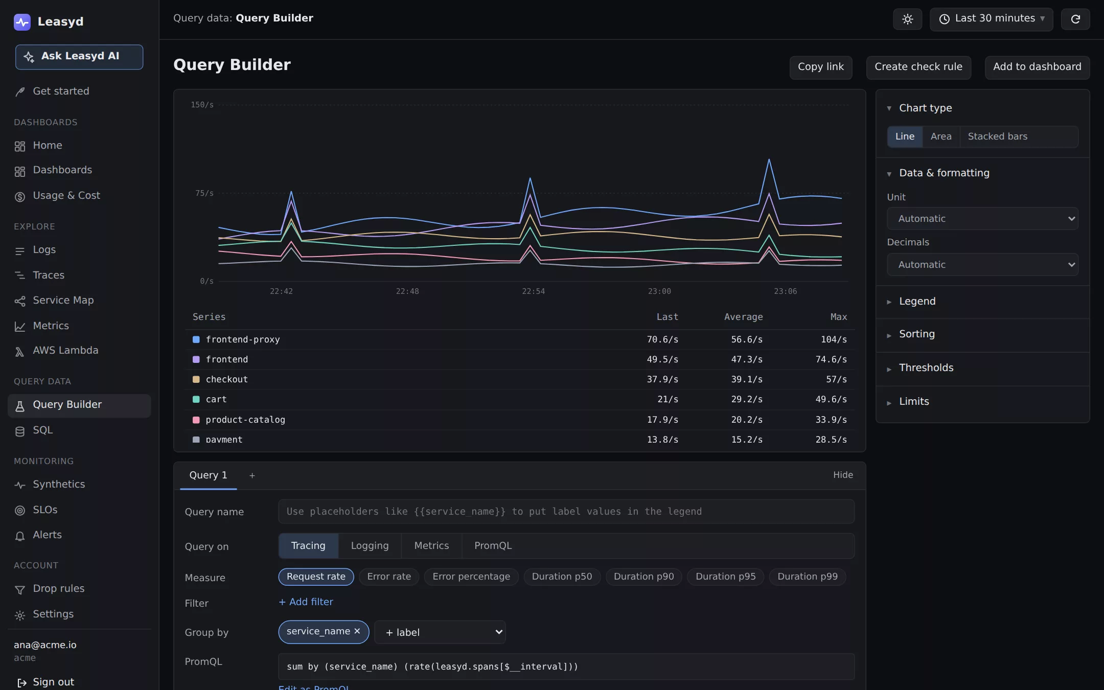Leasyd Query builder